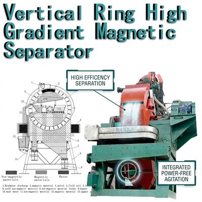 Hoge magnetische sterkte Hoge gradiënt magnetische scheider Verticale magnetische veldrichting Eenvoudig onderhoud Magnetisch scheidingssysteem